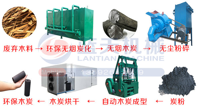 ľ̿���͙C(j��)