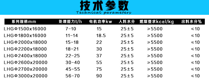 ��ú��əC(j��)���g(sh��)����(sh��)