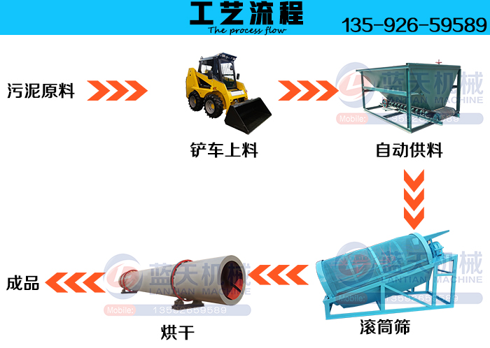 ���������əC��ˇ����