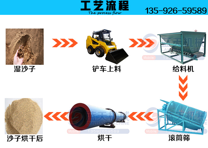 ����ɳ�Ӻ�əC��ˇ����