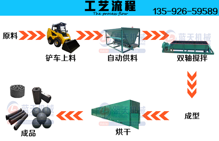 ���ӾW(w��ng)����əC(j��)��ˇ����