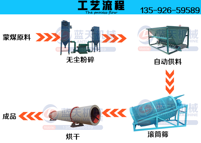 ��ú��əC(j��)��ˇ����