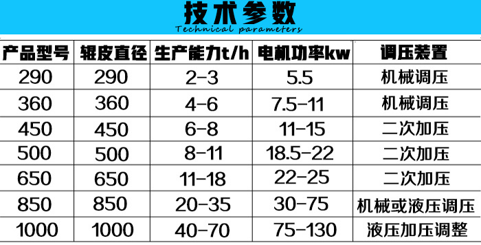 �F�ۉ���C���g����(sh��)