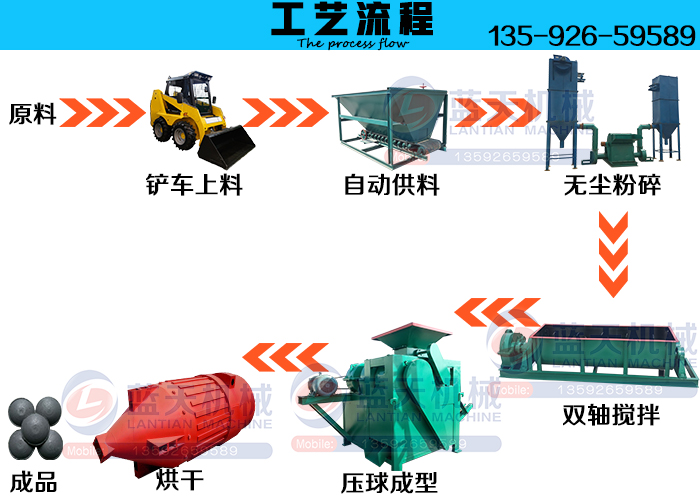 �߉��ɷۉ���C(j��)��ˇ����