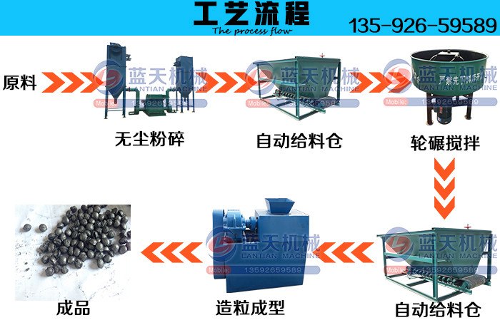 �߉��ɷ������C��ˇ����